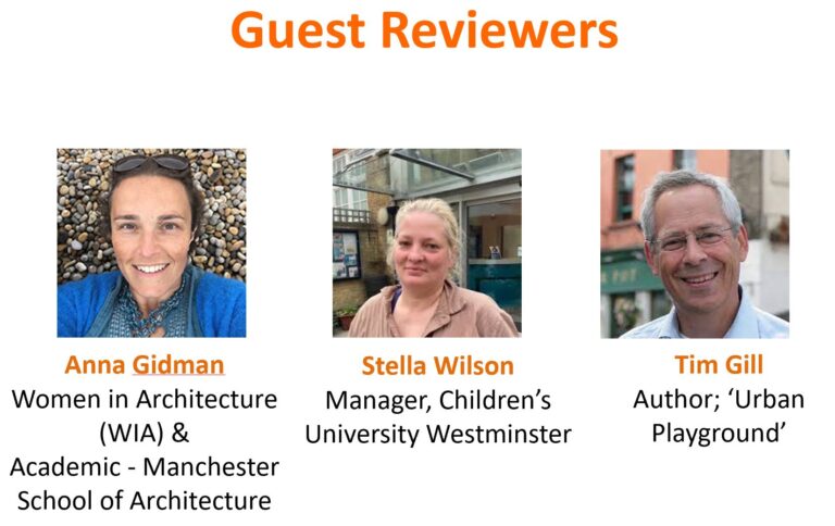 Guest Reviewers 321